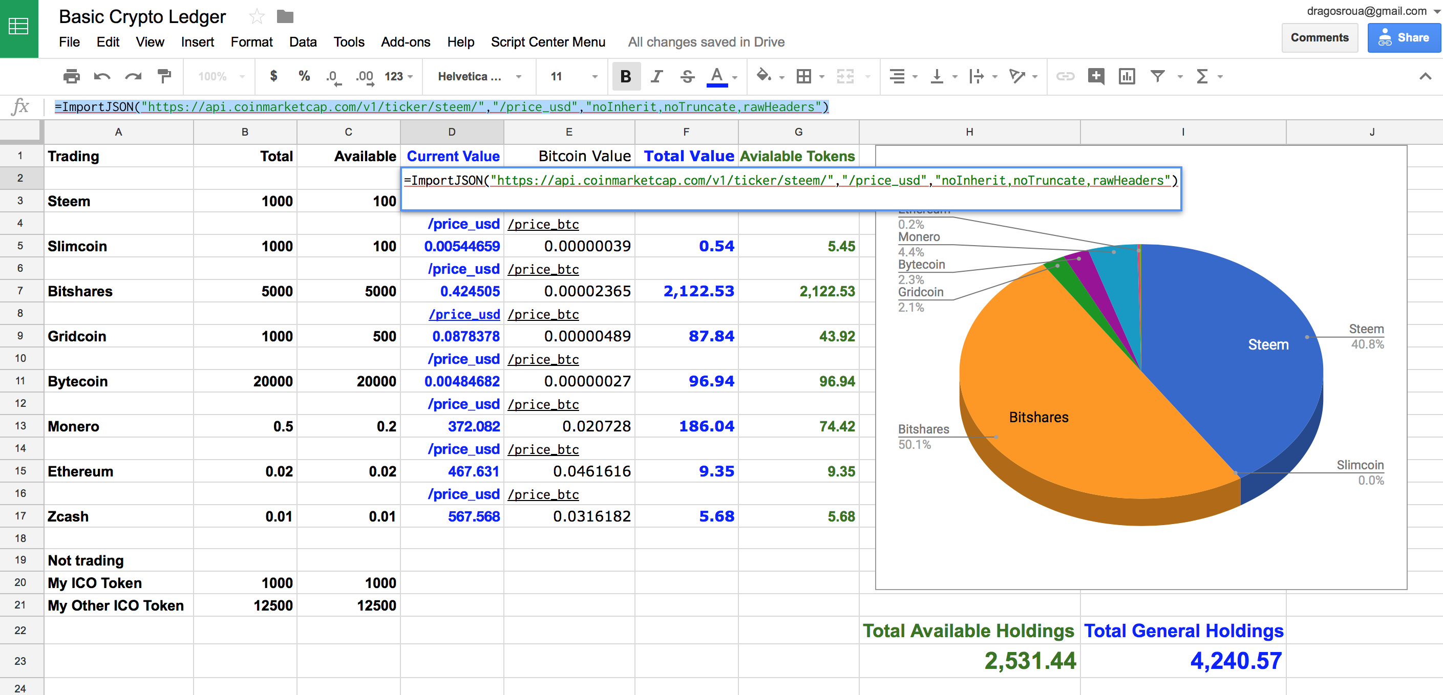 how to keep track of cryptocurrency spreadsheet